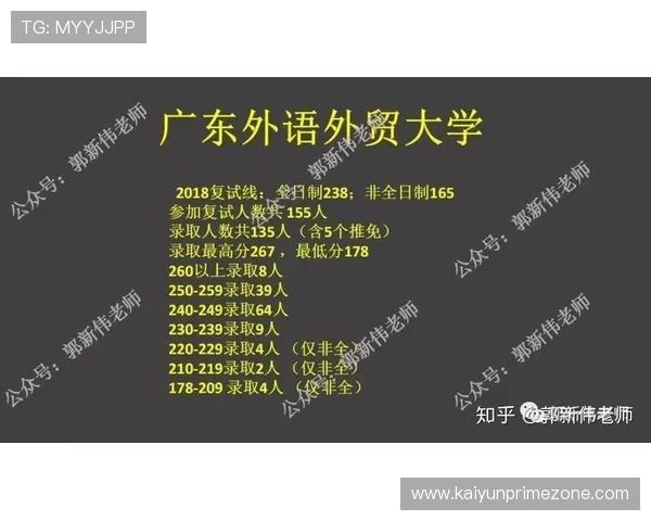 广东超级联赛赛季数据全解析及球队表现综合统计分析