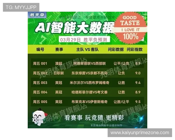 精准解析赛程胜负走势,打造独家足球推荐策略宝典 精准解析赛程胜负走势,打造独家足球推荐策略宝典